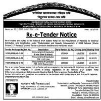 Procurement of Conductor FOR 33 KV Source Line