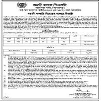 Tender — Last) Agrani Bank PLC. = Pakundia Branch