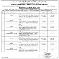 Procurement of TV Scroll whole over the country for the celebration of various Week/programme 2026 under GR 5-26-27