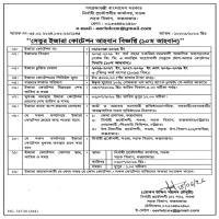 Invitation for Quotation for Bridge Lease (10th Invitation)