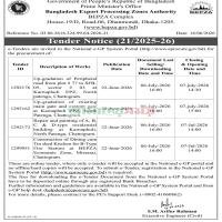 Up-gradation of Peripheral road from plot #77 to SFB-05, sector #03