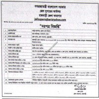 Supply Tender