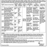 Tender — Star Jute Mills Limited, Chandnimahal