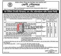 Lease — No tender schedule on date of submission of tender Municipal development work etc. by…