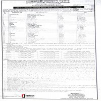 Lease of toll collection