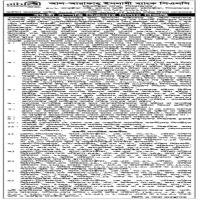 Public auction of land and physical structures mortgaged against unrecovered liabilities of the defaulted client "Mousumi Poultry Feed"