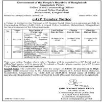 Procurement of high quality edible oil (soybean)