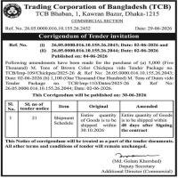 Corrigendum of Tender Invitation for Brown Color Chickpea and Dates