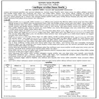 Sale Notice of Mortgaged Property