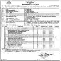 (Open Tender Notice-01/2026-27 Financial Year)