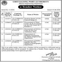 Procurement of Various Filter for the CPA Ambulance Ship.