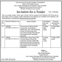 Procurement of Feed Ingredients for Poultry Farm, Jamalganj
