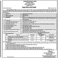 Auction — 13. [1 Superintendent of Police, died. | Documents to be submitted in Rs. 2) Updated…