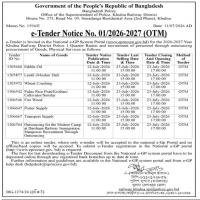 Procurement of Procurement of Porter Supply for The financial year 2026-2027(1st Quarter)