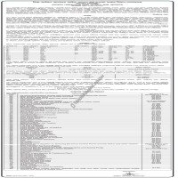 Auctions property
