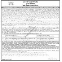 Auctions property