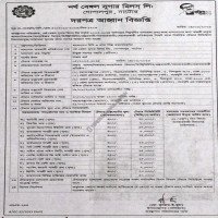 Supply Tender