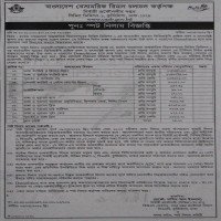 Auctions property