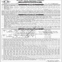 Auctions property