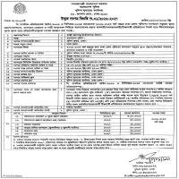 Invitation for Open Tenders (OTM) for Dhaka District Police Vehicles (2026-2027)