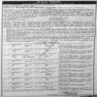 Auctions property
