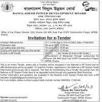 Outsourcing Manpower
