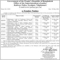 Kaunia Railway Police Fari,Sayedpur Railway District, Office Building Repair/2025-26