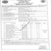 Supply Stationery