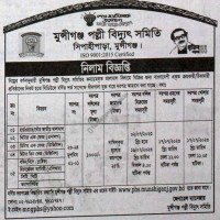 Supply Tender