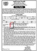 Auction — Agrani Bank Plc, Saptapadi Market Branch
