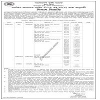 Auctions property