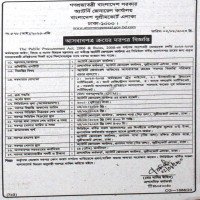 Supply Tender