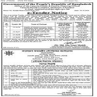 Tender Notice | CIT mI TIT mis ORI Hl ) . - ’ | Office of etc
