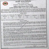 Auctions property