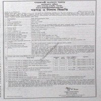 Auctions property