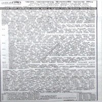 Auctions property
