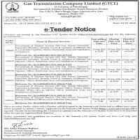 336 Service Personnel (Supervisor, Security Guard & Lineman)
