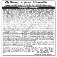 Auctions property