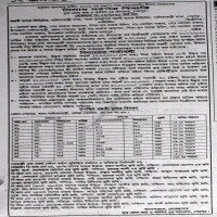 Auctions property