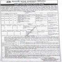 Auctions property