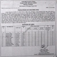 Leasing