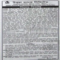 Auctions property