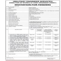 Different B & R Works of Bangladesh Army for the financial year 2025-2026