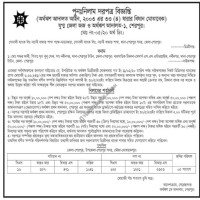 Auctions property