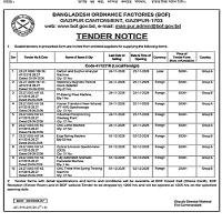 Tender Notice | has been Removal of TARE, resolution of marital discord etc