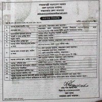 Supply Tender