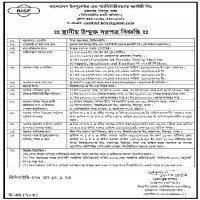 Supply tender