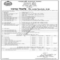 Supply Stationery