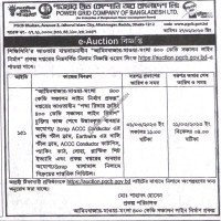 Auctions property