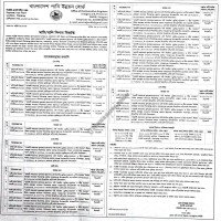 Auctions property